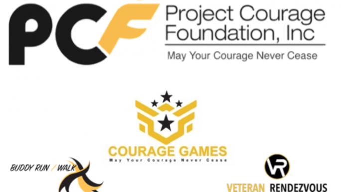 Project Courage | Chuffed | Non-profit charity and social enterprise ...