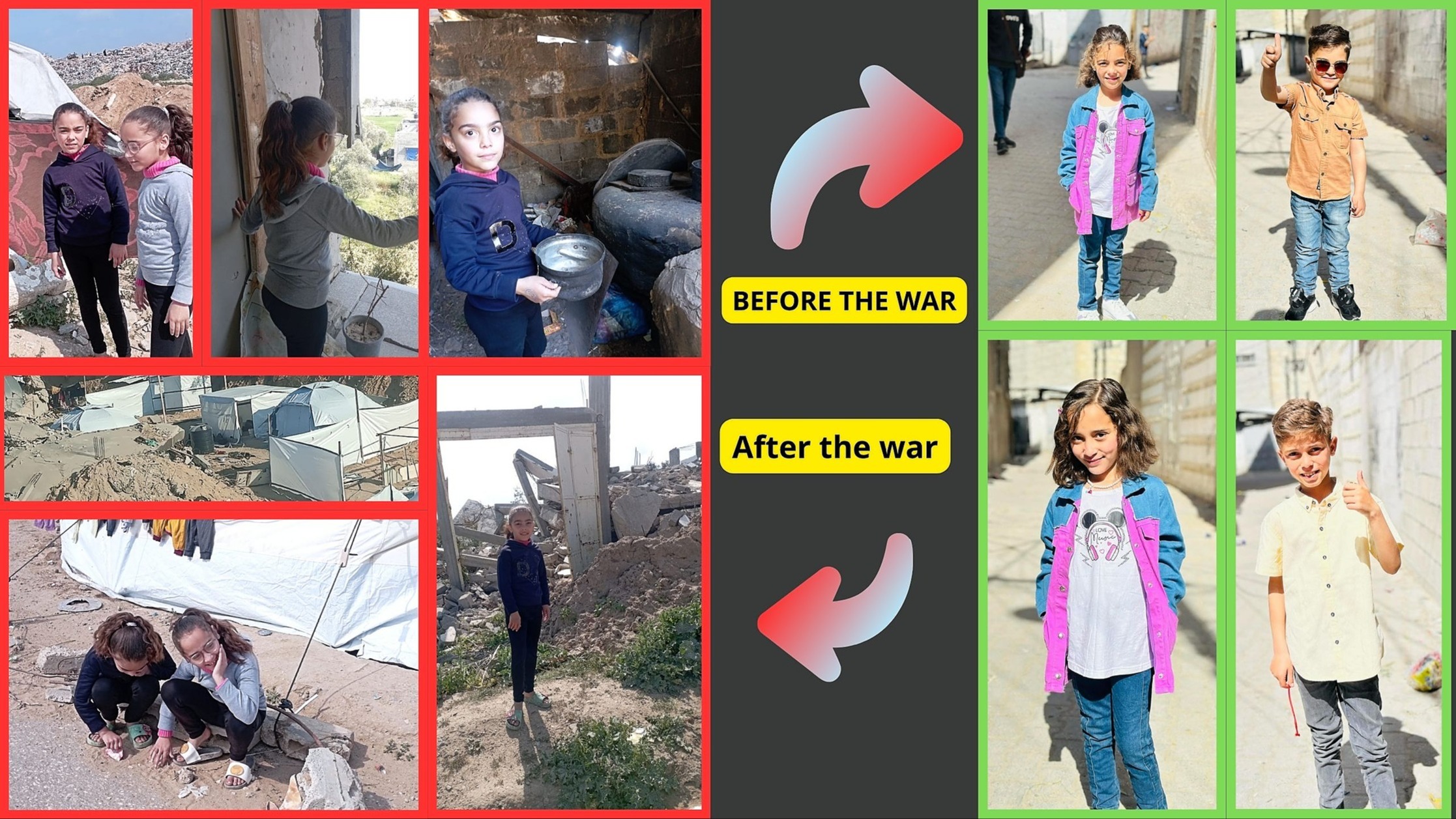 Help julia and nabila and her family to survive